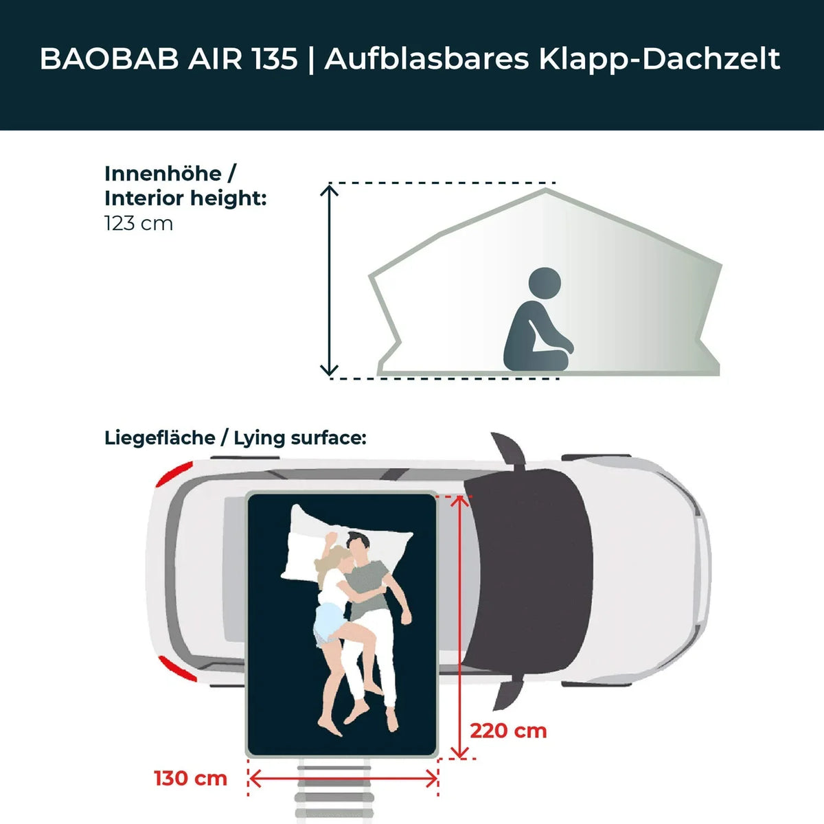 Bundle-Deal Dachzelt Vickywood BAOBAB AIR 135 – Klappdachzelt