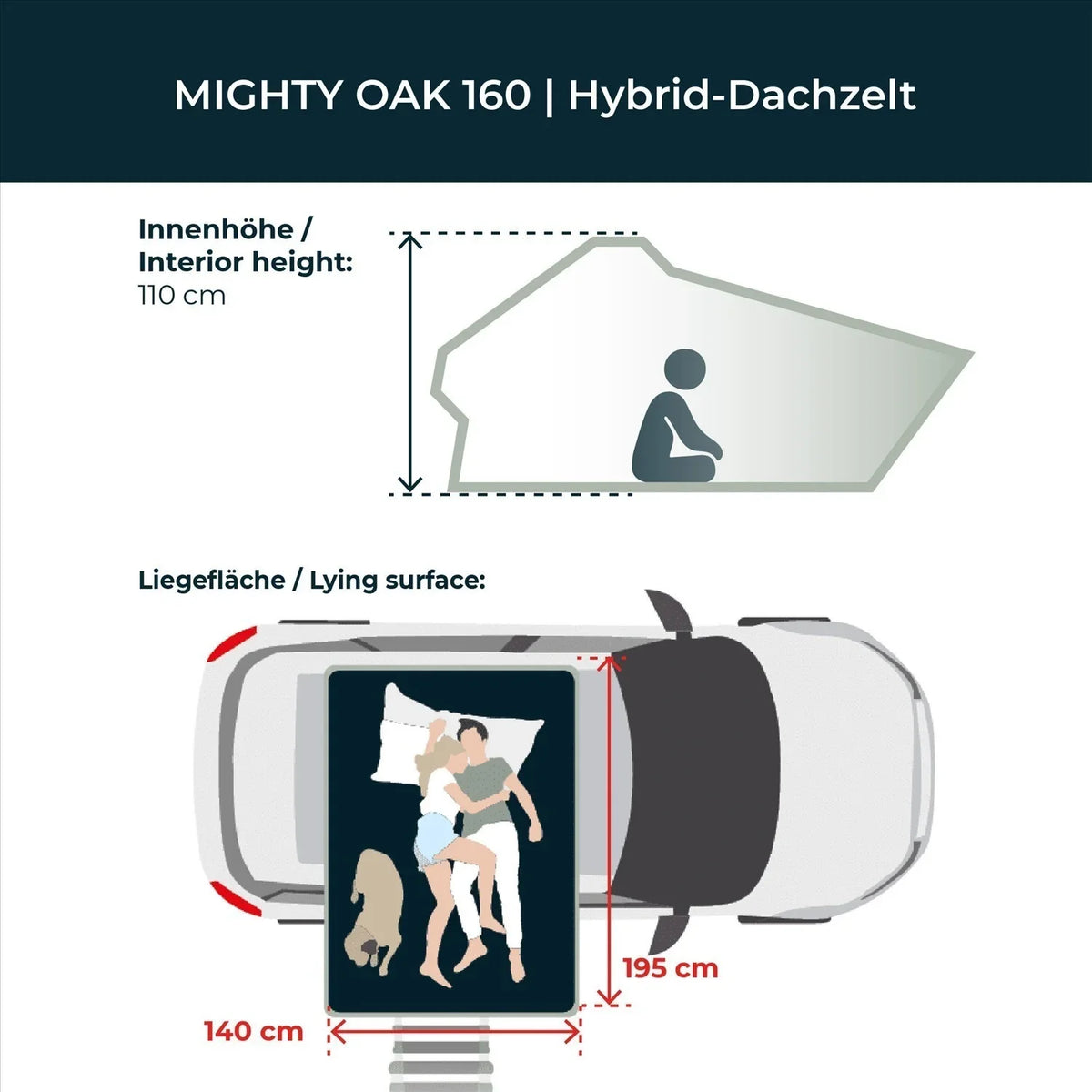 Bundle-Deal Dachzelt Vickywood MIGHTY OAK 3.0 160 goldbraun – Dachzelt-Set