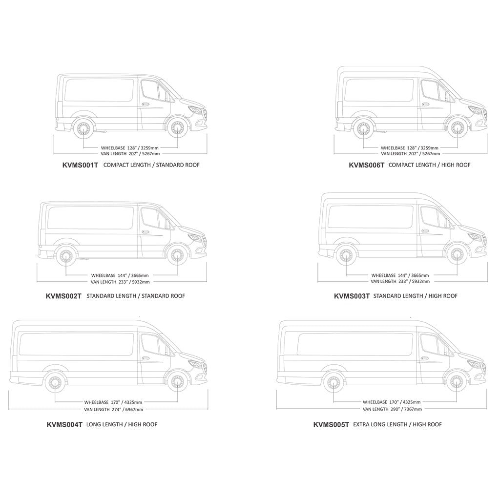 Mercedes Benz Sprinter (L2H1 / 144in MWB / Standard Dach)