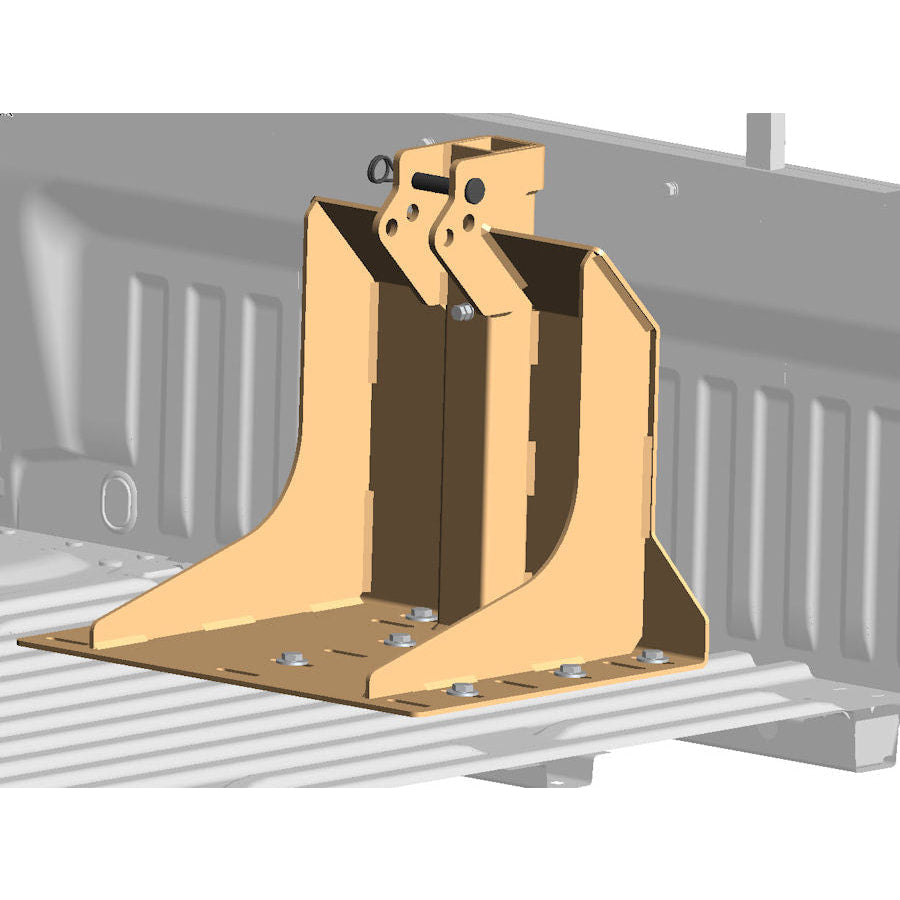 Multi-Mount-Aufnahme Set für Ladefläche